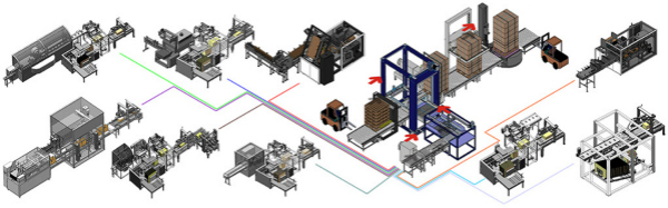 Ligne automatisée systèmes de production laitière de laiterie de convoyeur d'emballage